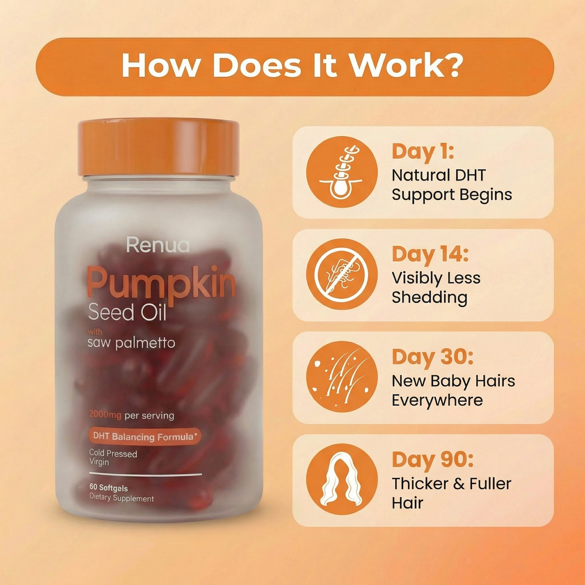 Pumpkin Seed Oil with Saw Palmetto